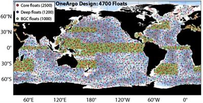 Best practices for Core Argo floats - part 1: getting started and data considerations